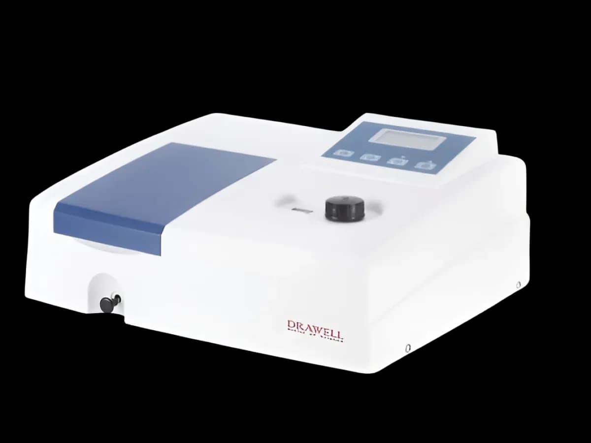 Quality Control & Measurement